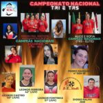 Campeonato Nacional de Ginástica de Trampolim Individual e Sincronizado